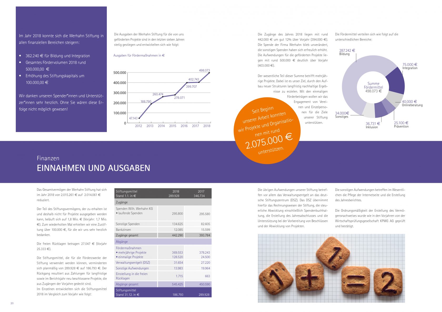 v15_WS_Jahresbericht_2018_20_21