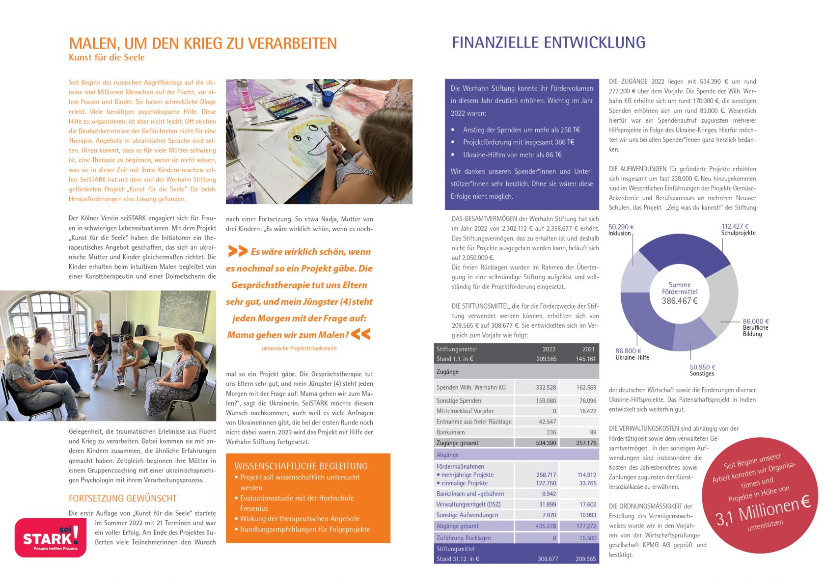 WS_Jahresbericht_22_23_056